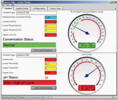 best cnc machine coolant|machine coolant concentration chart.